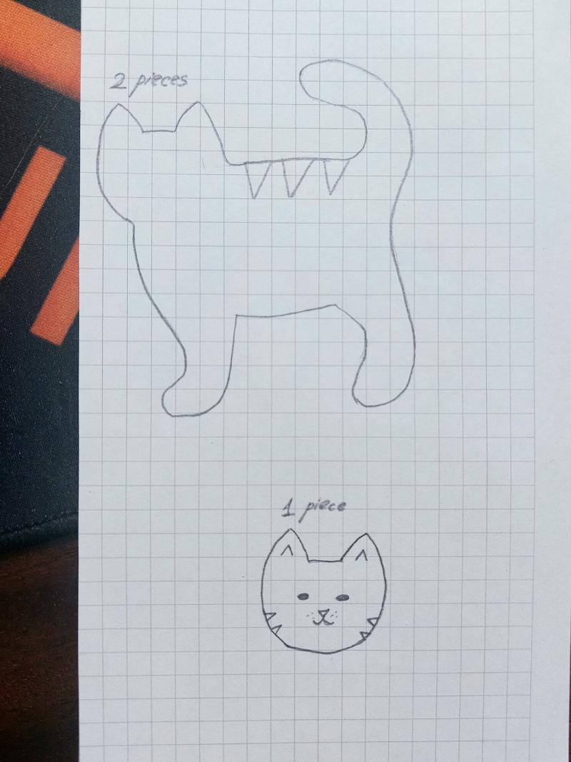 &ldquo;Sewing cat image&rdquo;
